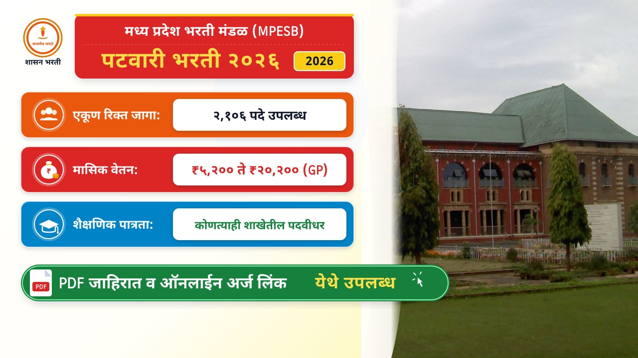 MPESB ग्रुप 2 सब ग्रुप 4 भरती २०२६: पटवारी पदांचे सविस्तर वेतन व नियम